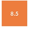 8.5