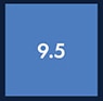 9.5