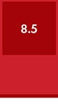 8.5