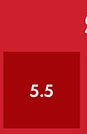 5.5