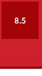 8.5