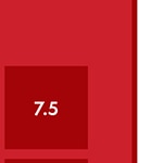 7.5