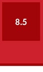 8.5