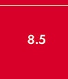8.5