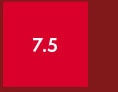 7.5