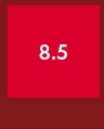 8.5