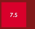 7.5