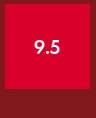 9.5