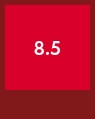 8.5