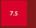 7.5