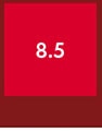 8.5