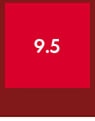 9.5