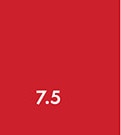 7.5