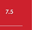 7.5